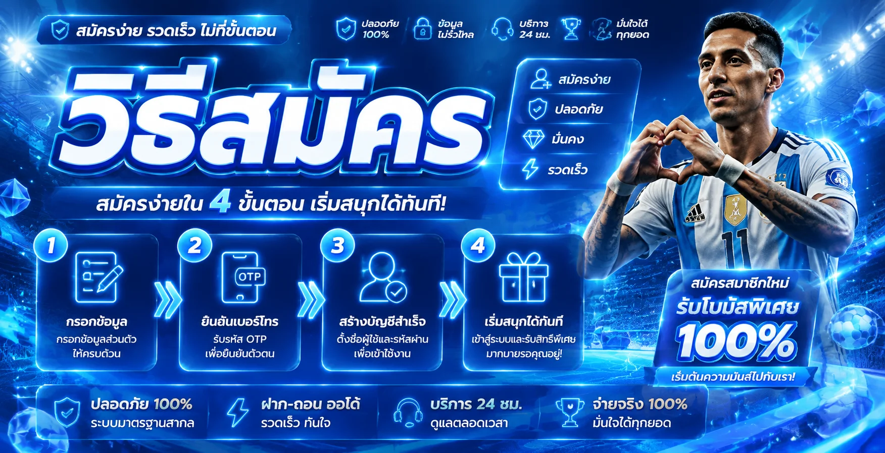 UFABET1188 เว็บตรง ทางเข้า สมัครสมาชิก ฝากถอนออโต้