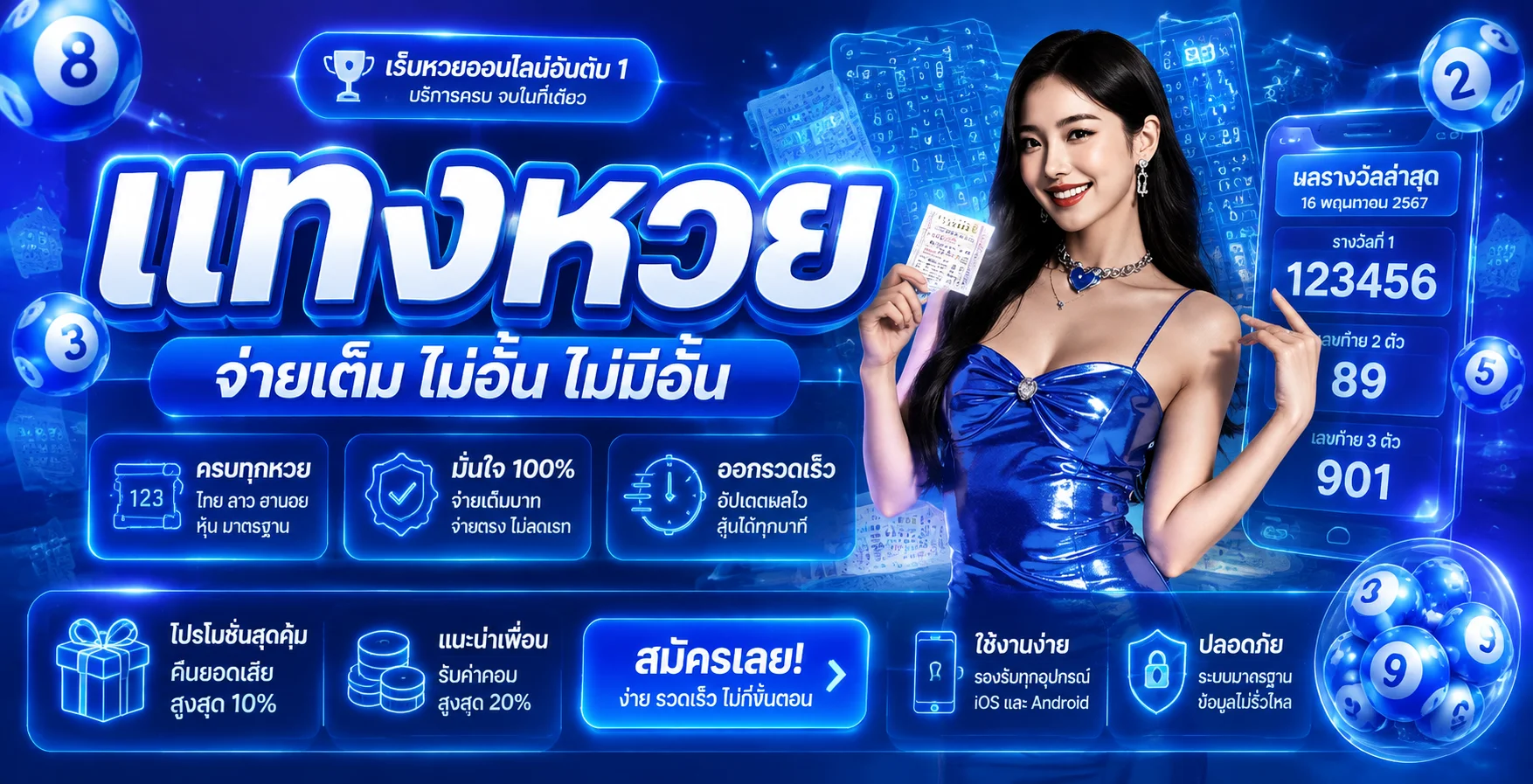 หวยออนไลน์ UFABET1188 รวมหวยไทย ลาว ฮานอย ยี่กี