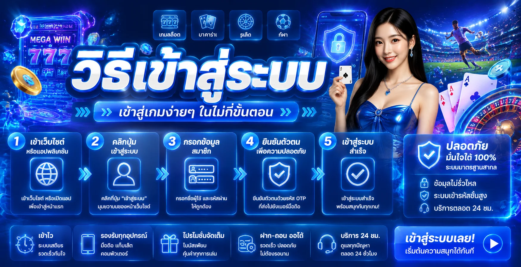 หน้าเข้าสู่ระบบ UFABET1188 ล็อกอินสมาชิก